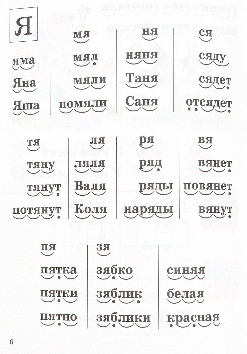 Рр