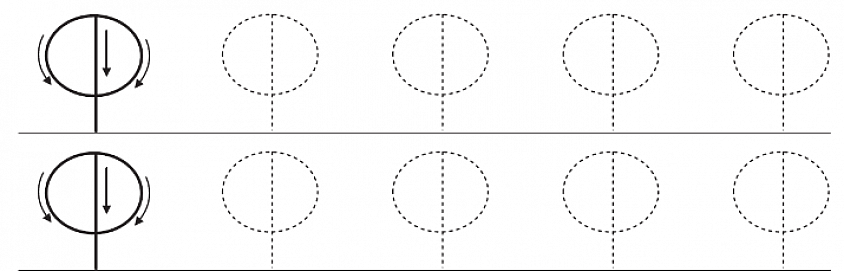 Г